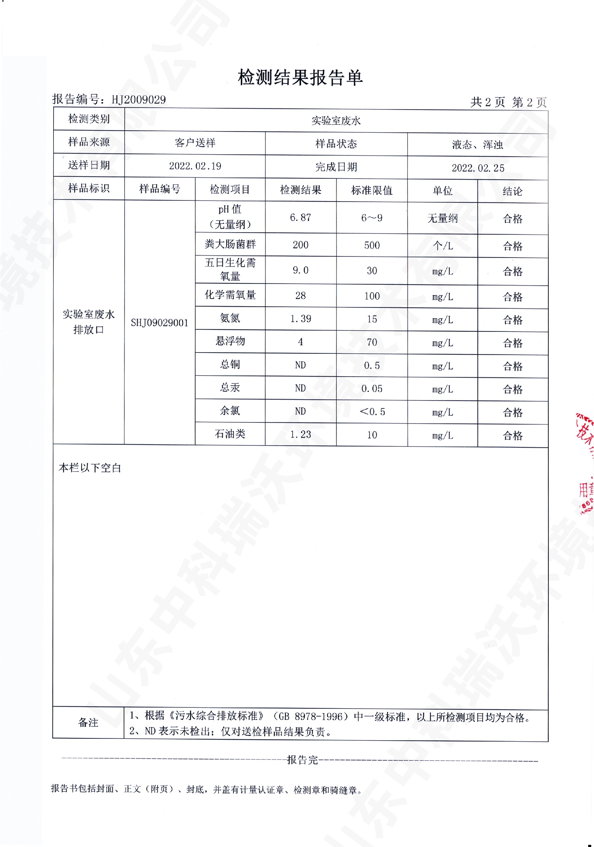 61久久久精品中文字幕麻豆发布废水处理设备出水检测报告 (3).jpg