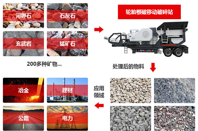 移动久久久精品中文字幕麻豆发布工作领域