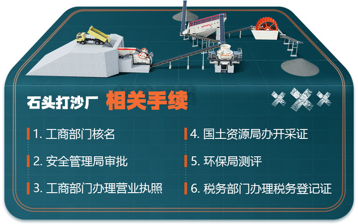 手续办理